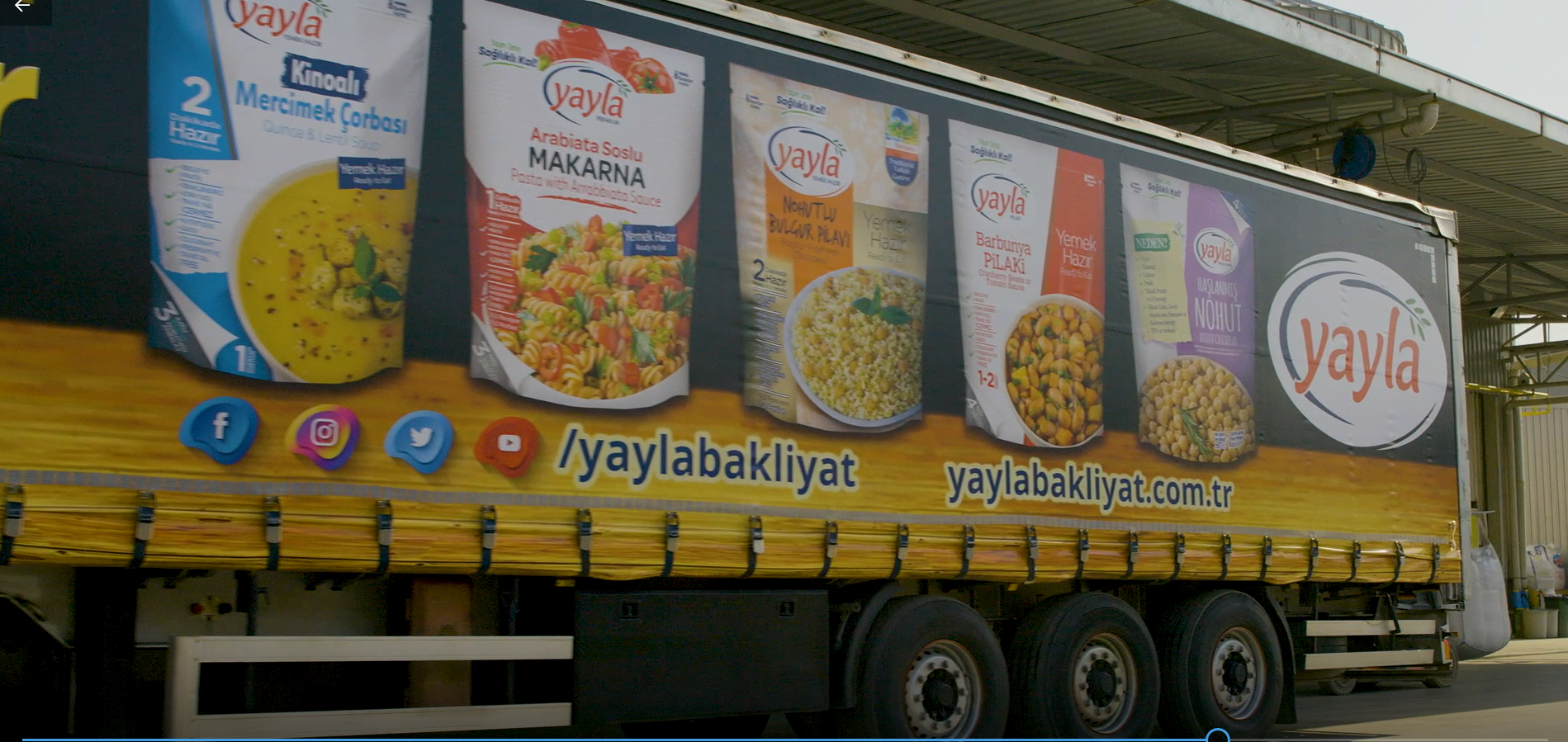 FIPEISF -Sustainable Agribusiness Value Chain Account- Subproject 4: Yayla Turkiye II. Project