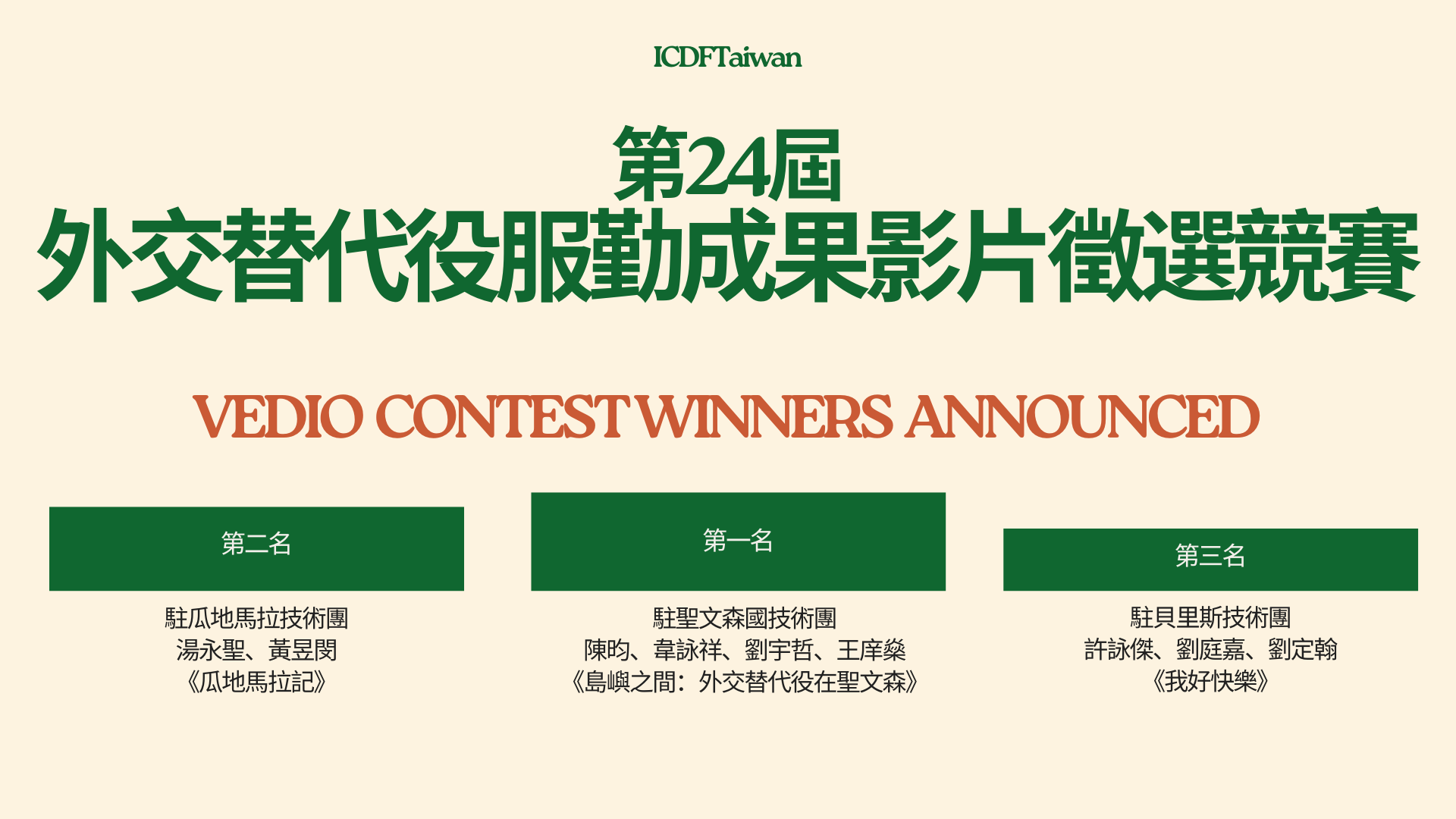 第24屆外交替代役役男服勤成果影片競賽評選結果出爐！
